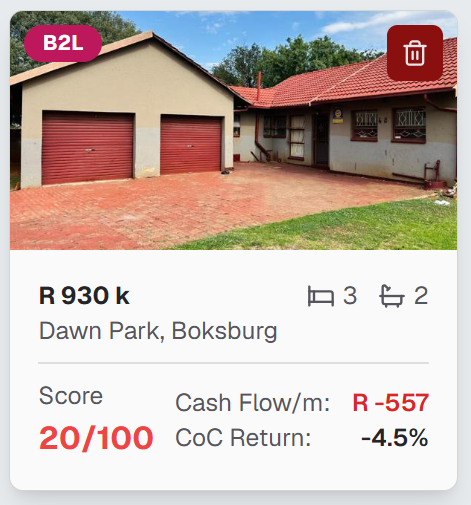 Property Investment Dashboard